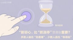 期貨市場風險管理與資金控制的要點